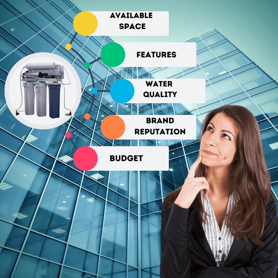 Choosing the Right RO System for Your Home