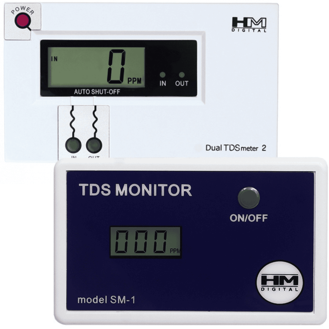RO Plant TDS Monitoring system