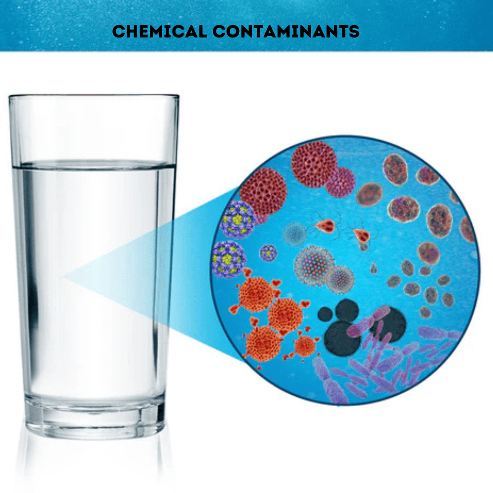 Understanding Water Contaminants