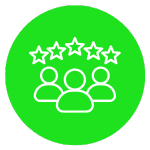 honest review