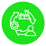 best manufacturing process