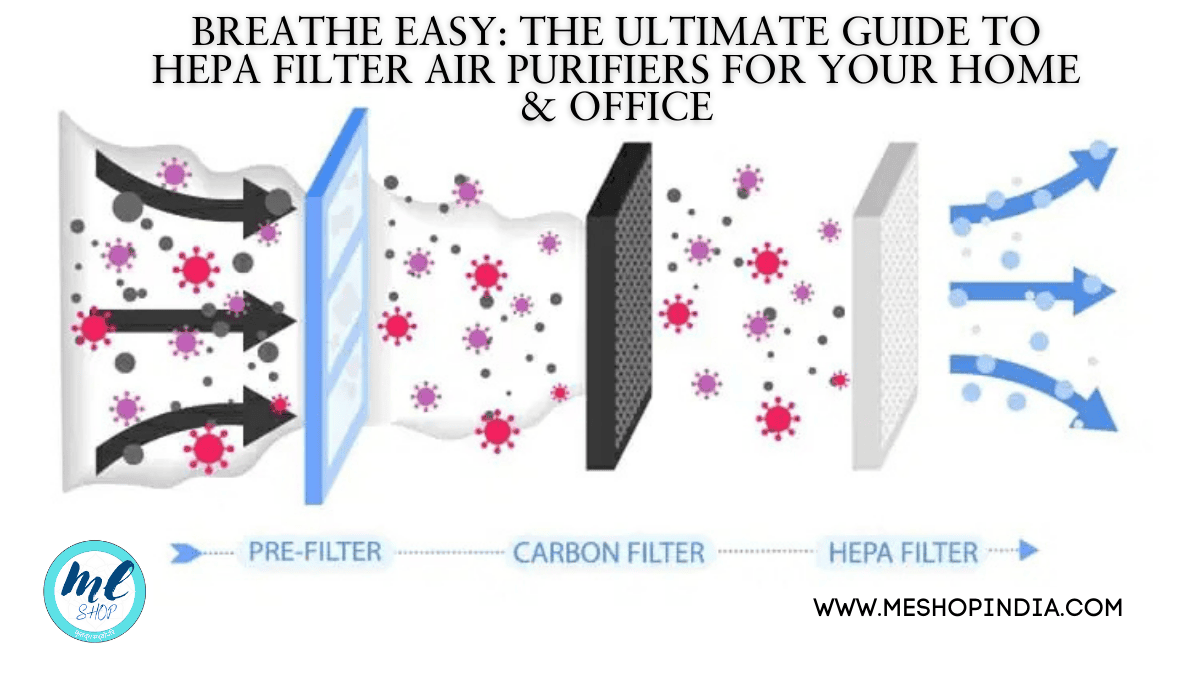 high efficiency particulate air