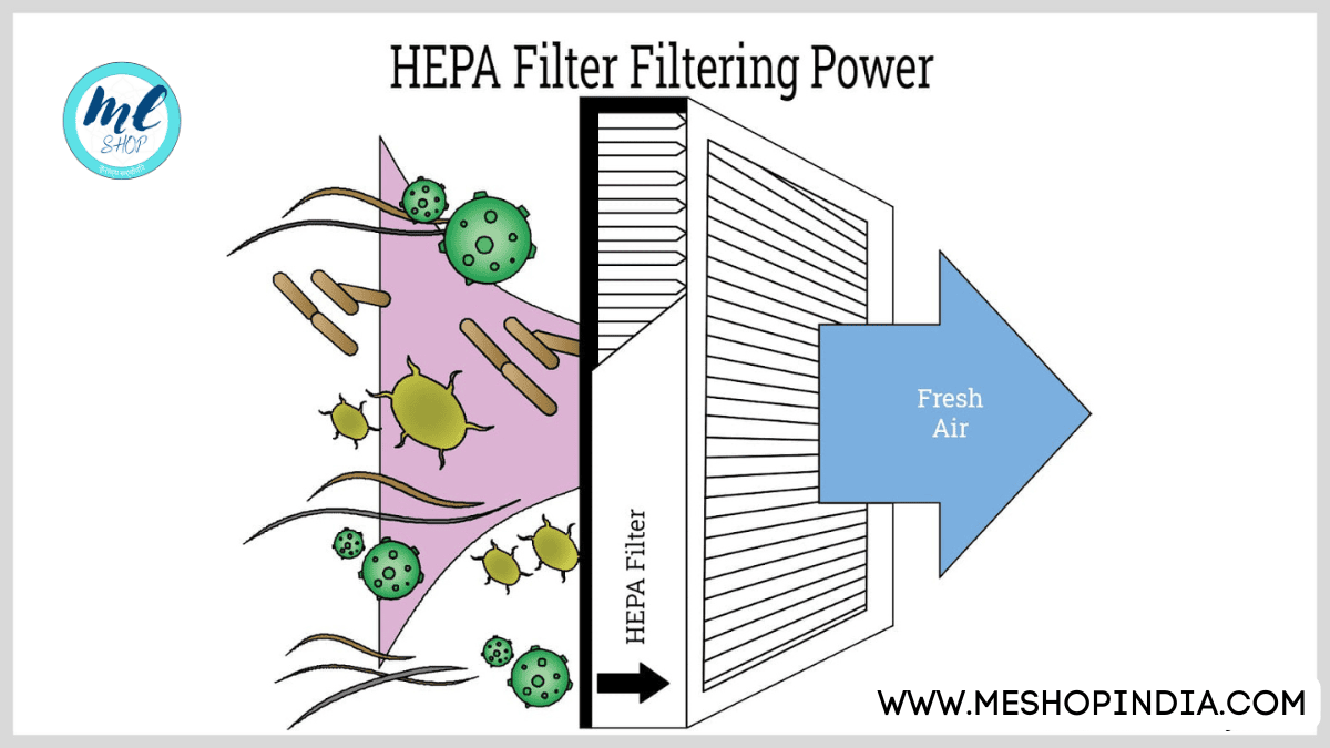 hepa filter