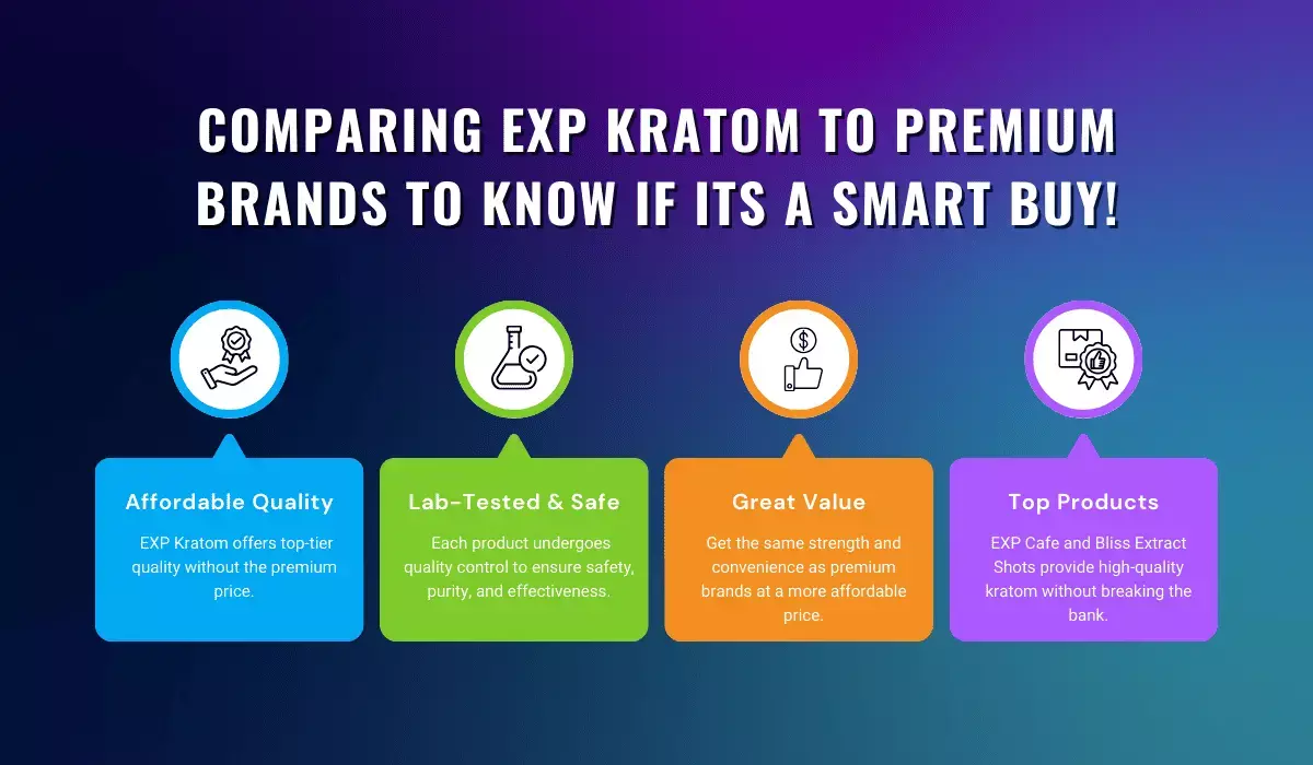 exp kratom