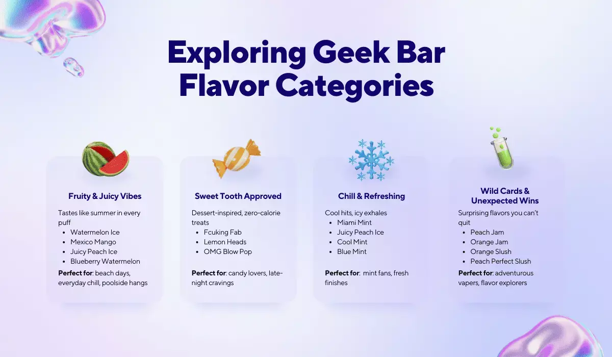 exploring geek bar flavor categories