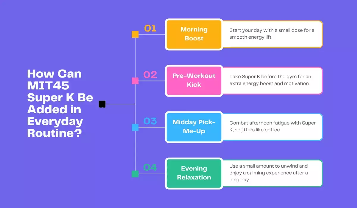 MIT45 Super K in everyday routine