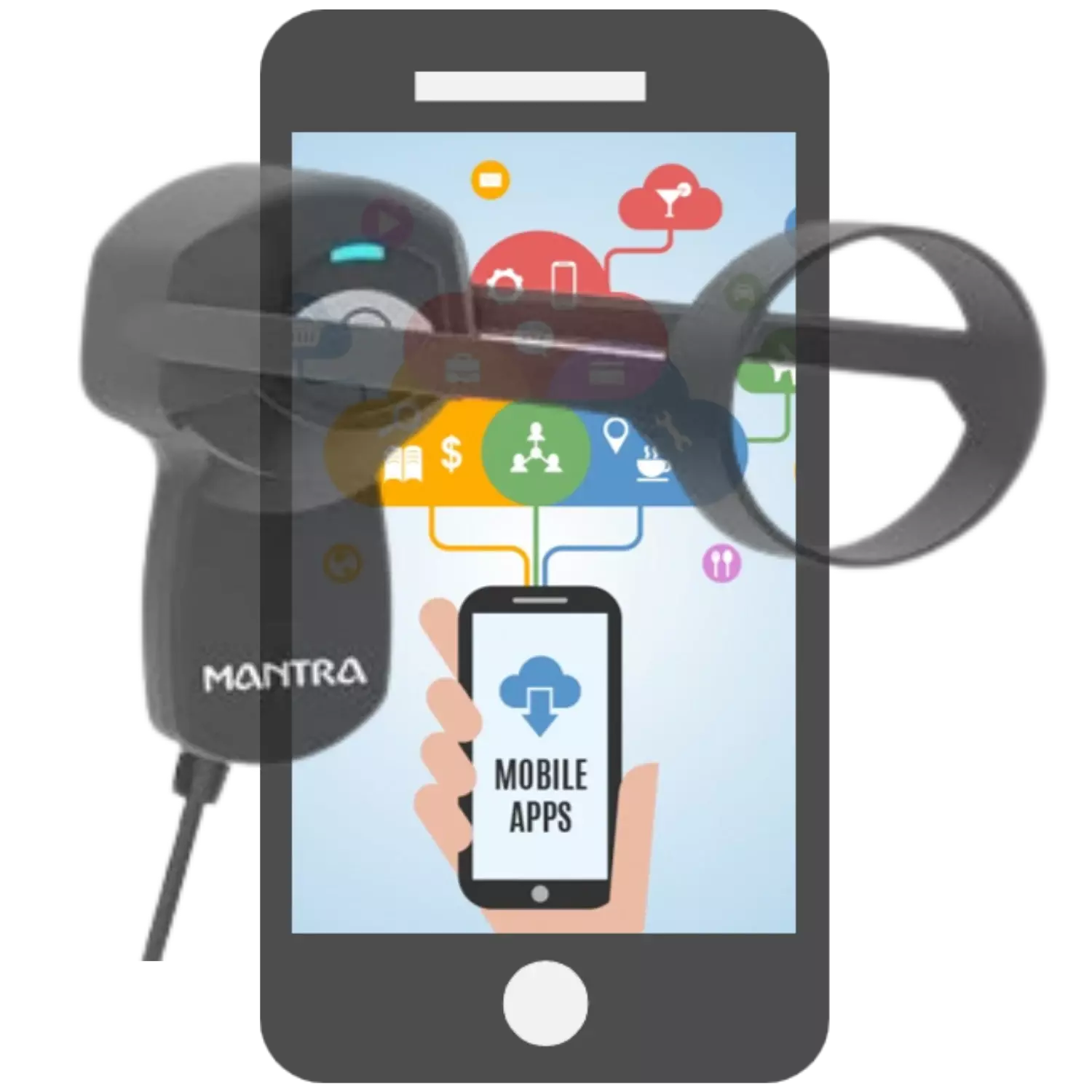 IRIS Mobile App IRIS Mobile App