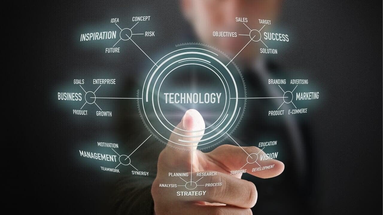IT Solution & Consultancy Companies in Riyadh, Saudi Arabia