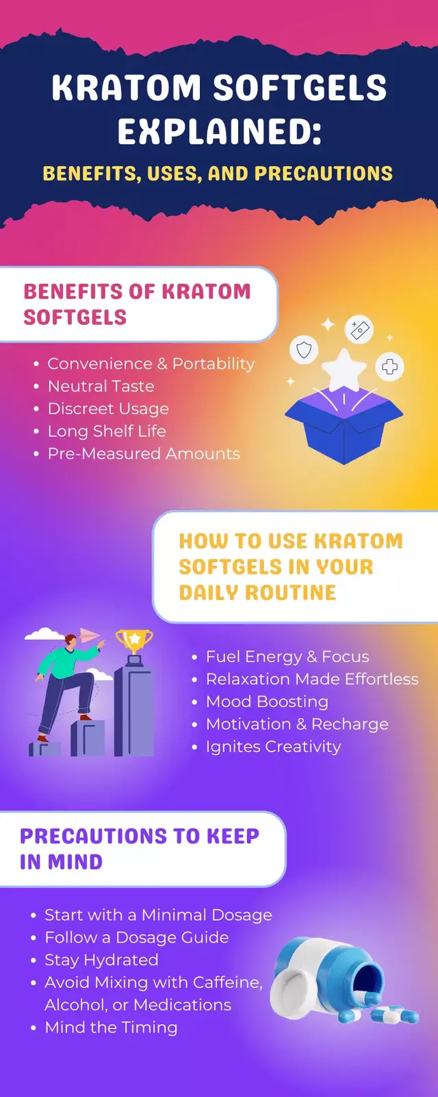 benefits of kratom softgels