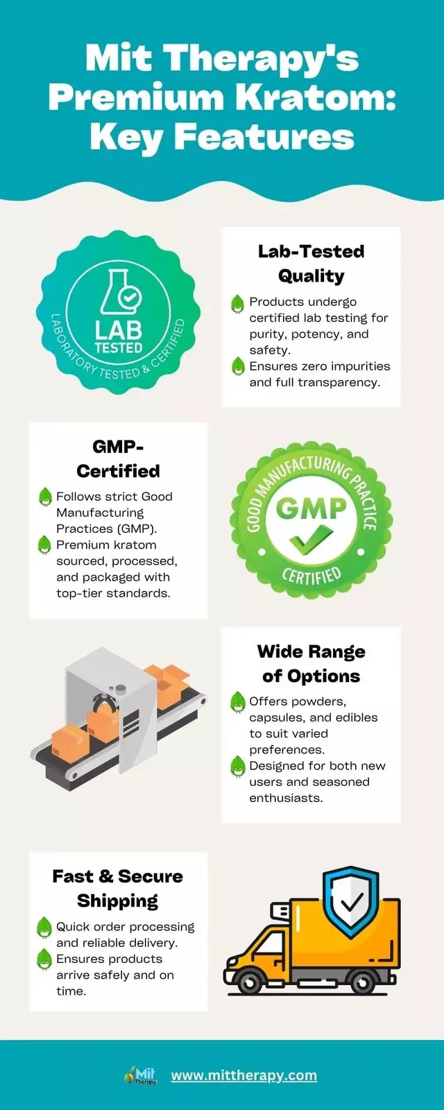 mittherapy premium kratom products features