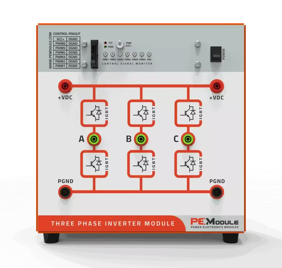 PLUGGY EDU System 