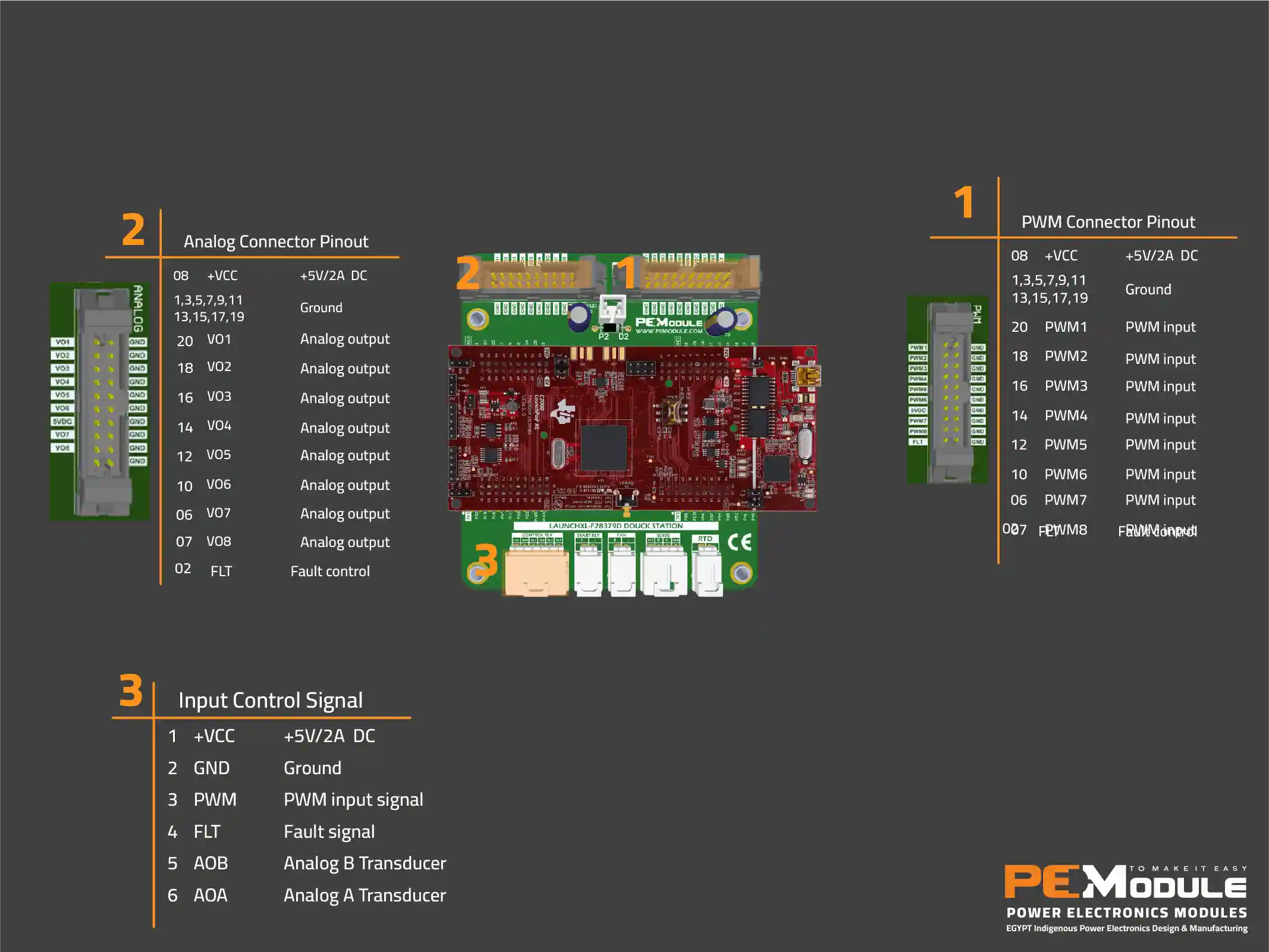TI LAUNCHXL INTERFACE BOARD HP connection