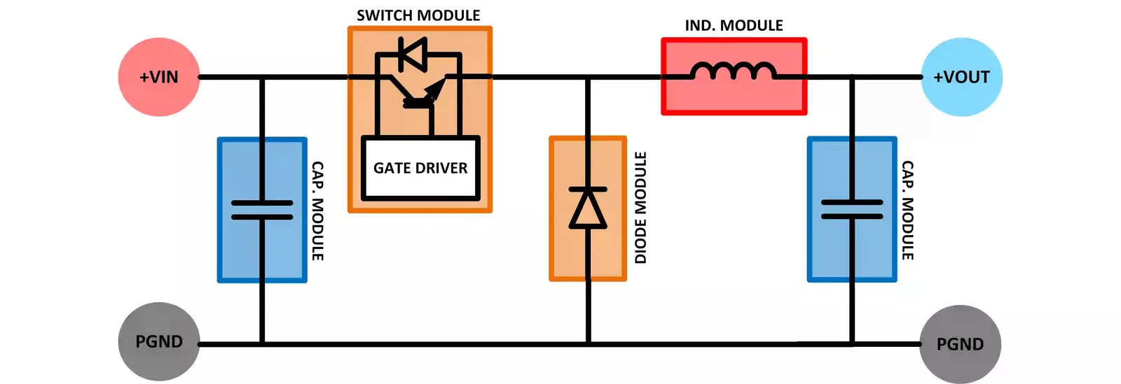 Buck converter circuit diagram 
