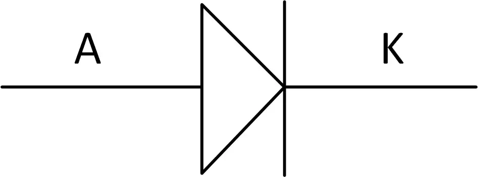 Diode Symbole
