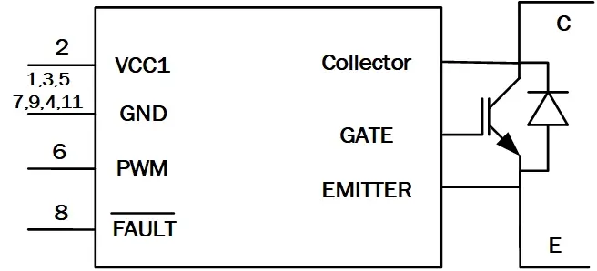 IGBT with short circuit Symbol