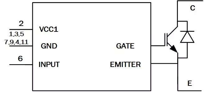 IGBT  Symbol