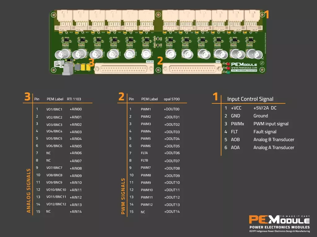 OPAL 5700  ​INTERFACE BOARD connection