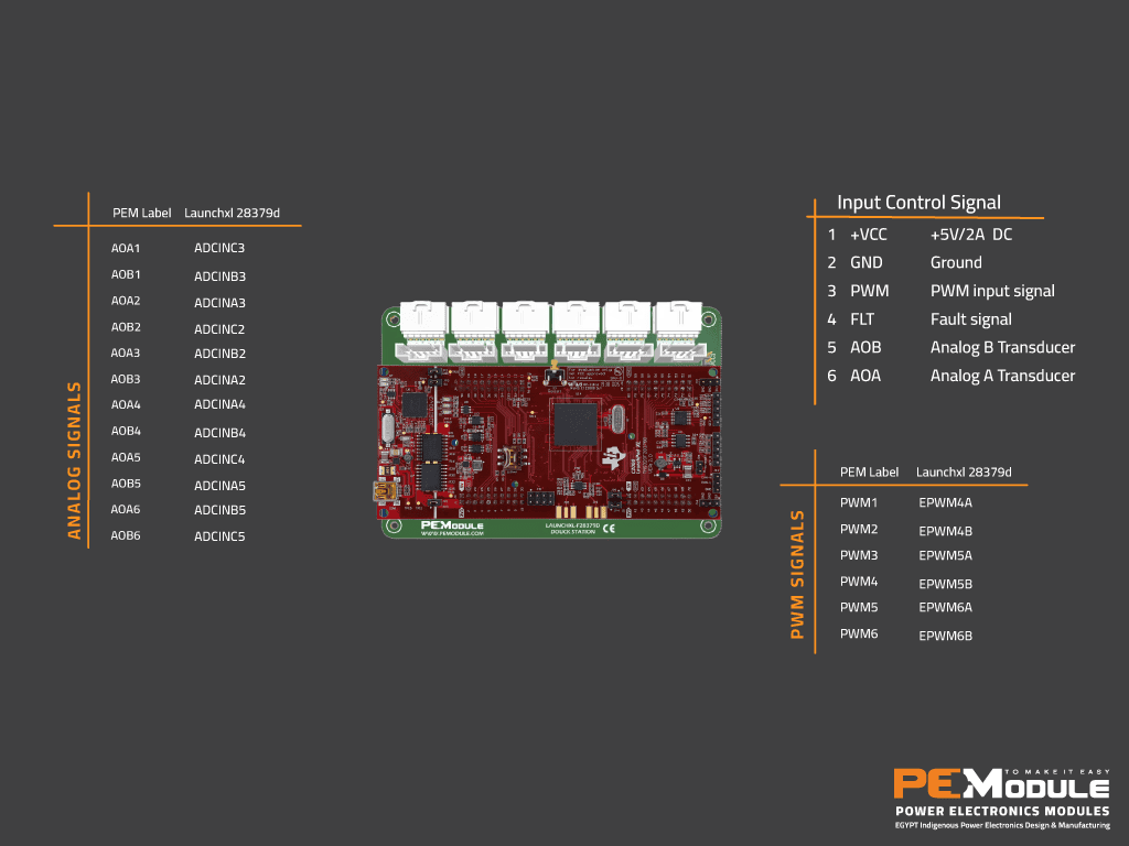TI LAUNCHXL INTERFACE BOARD  MODEL2 connection