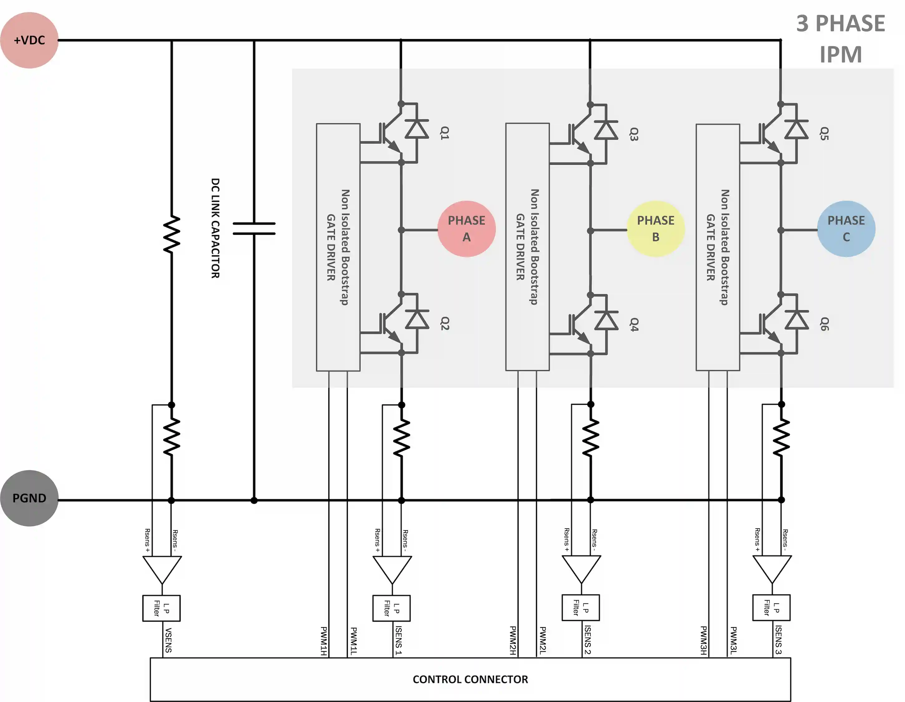 PEModule PLUGY Discovery IPM 2HP diagram
