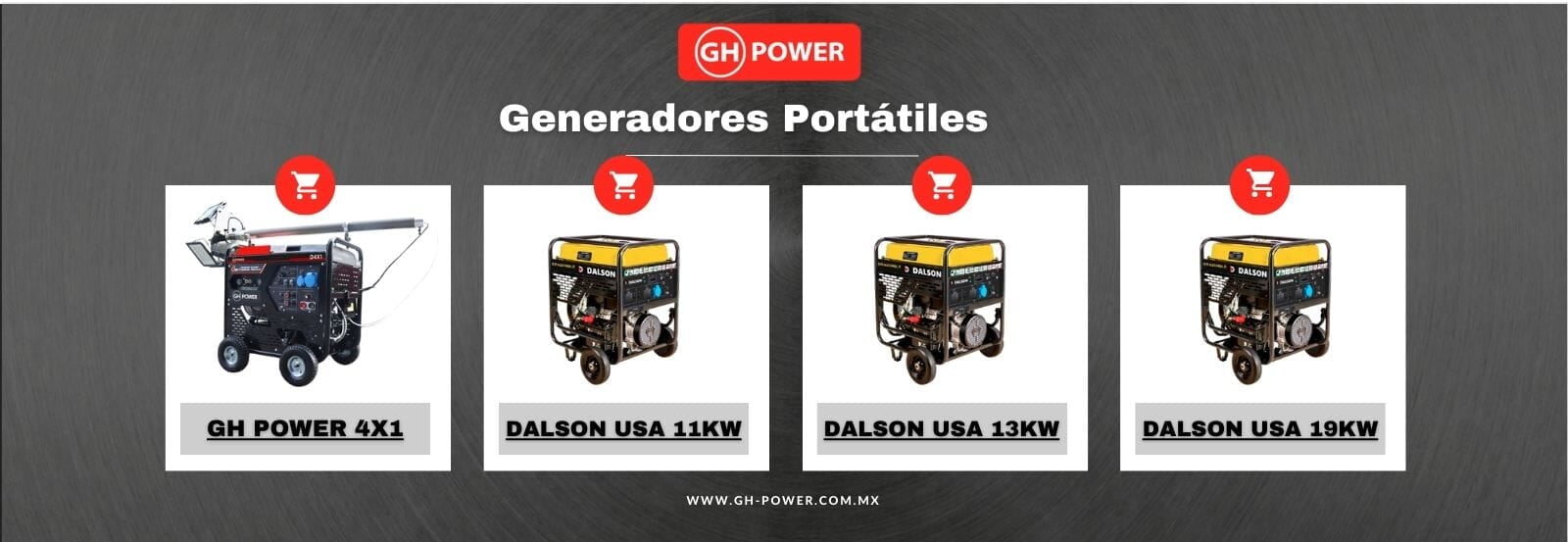 gh power guia para elegir la planta de luz adecuada