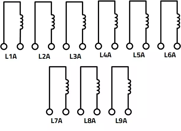 Inductive Rack Symbol
