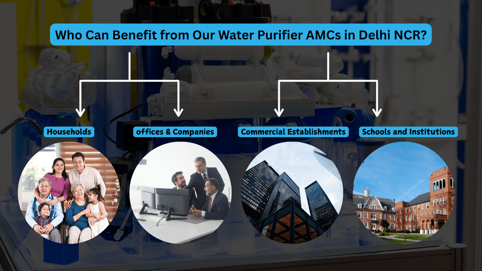 Who Can Benefit from Our Water Purifier AMCs in Delhi NCR?