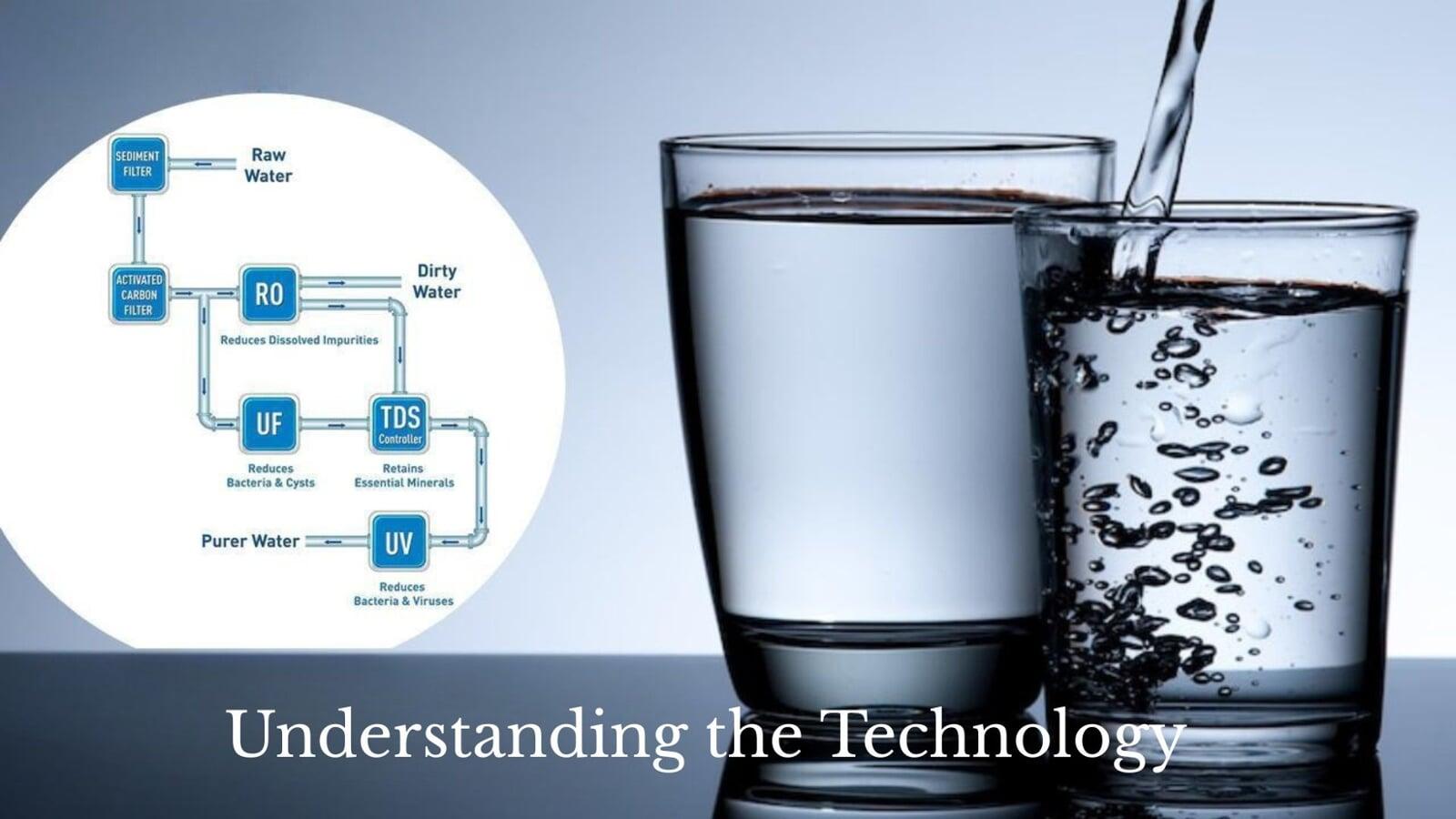 Step 2: Understanding the Technology