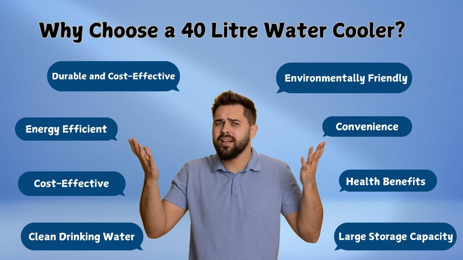 Why Choose a 40 Litre Water Cooler?