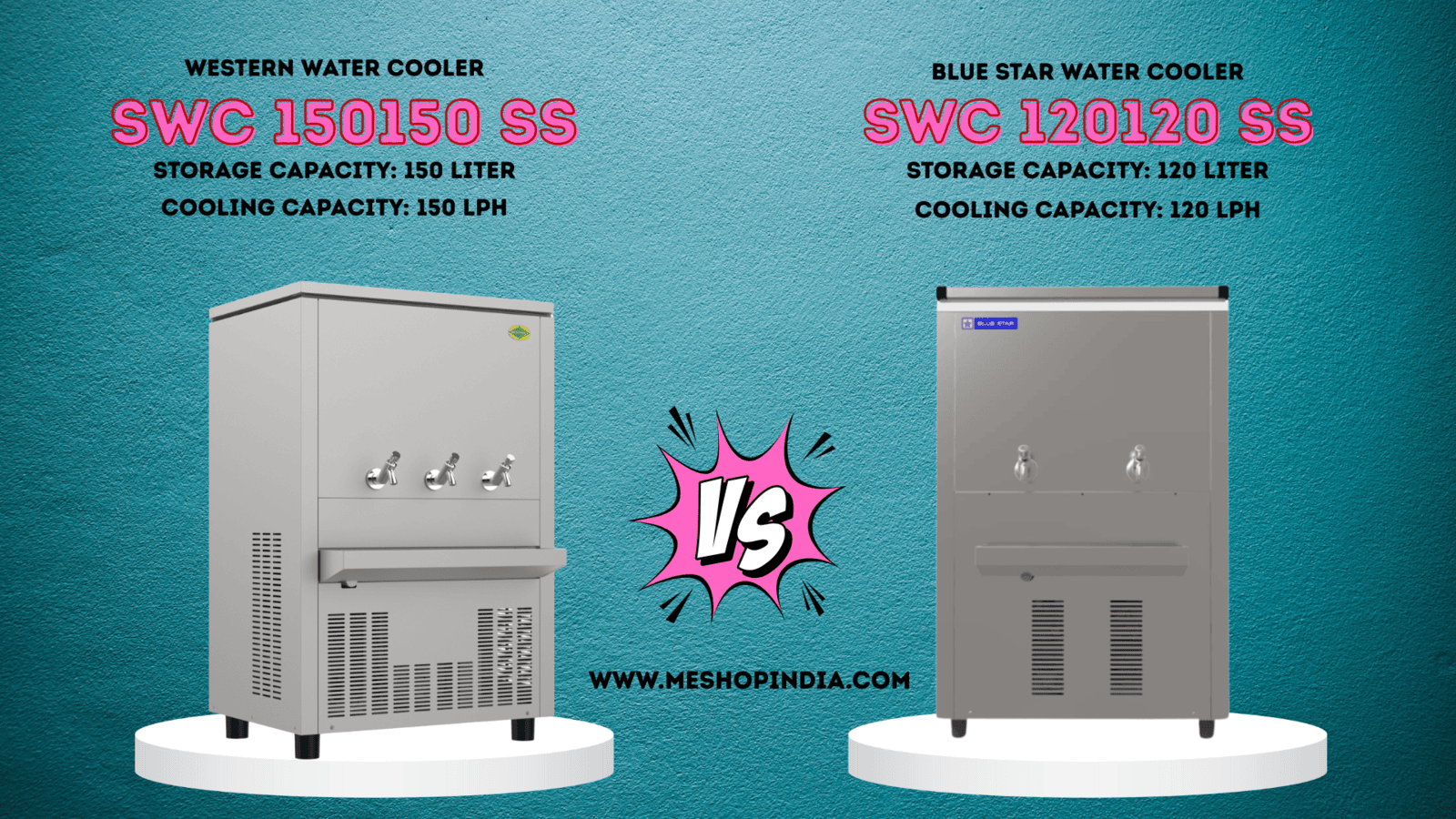  Capacity and Output: Quantifying Your Thirst Quench in Delhi NCR