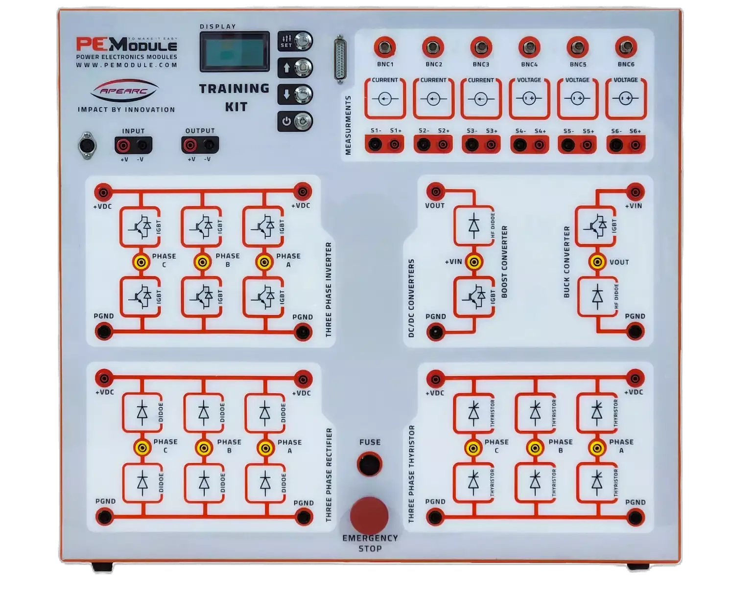 PE Training kit Module