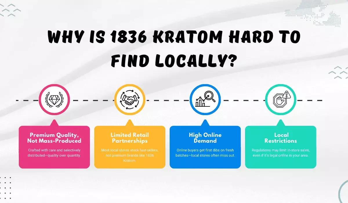 1836 hard to find locally