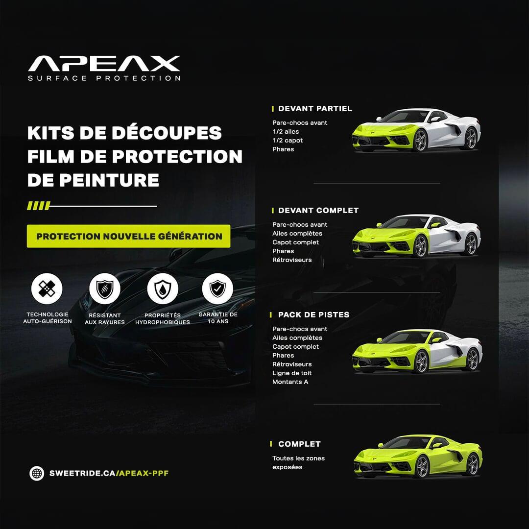 Apeax - Kits de découpe PPF