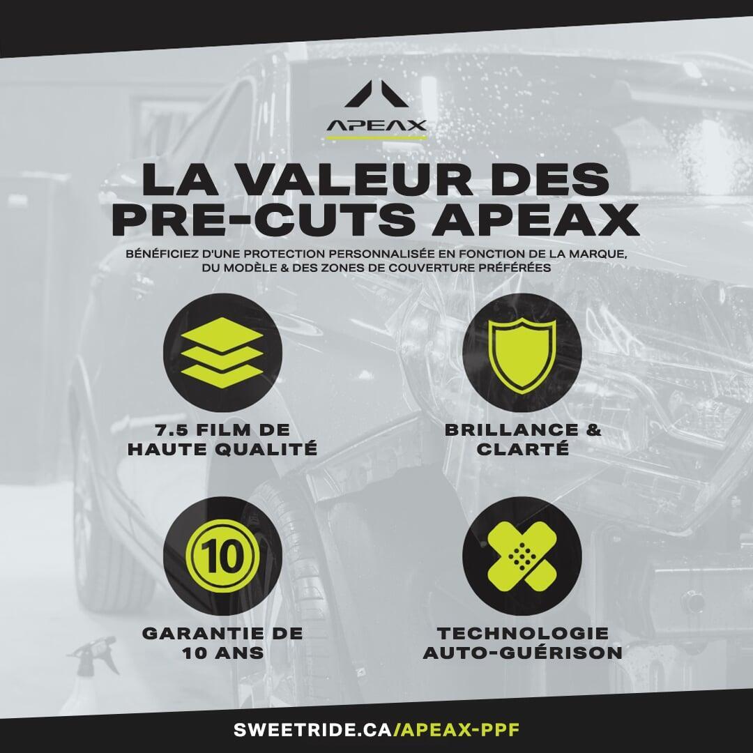 La valeur des pre-cuts apeax