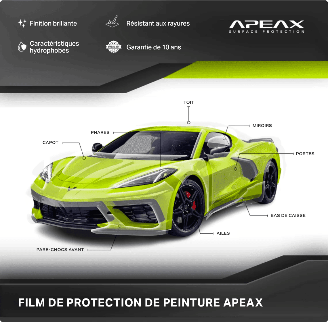 Apeax Pre-Cuts