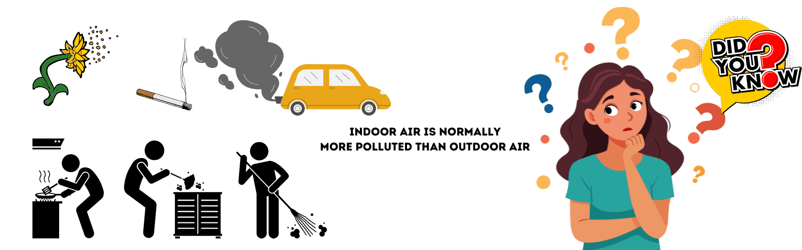 Effective CADR for air pollutants