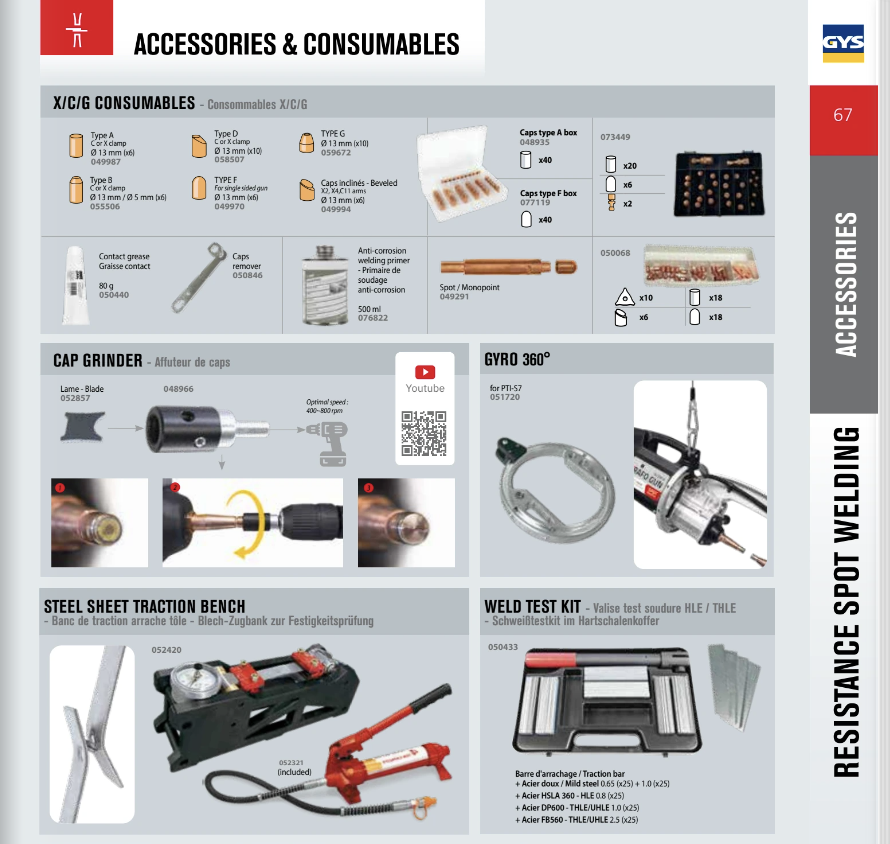 Shop Consumables