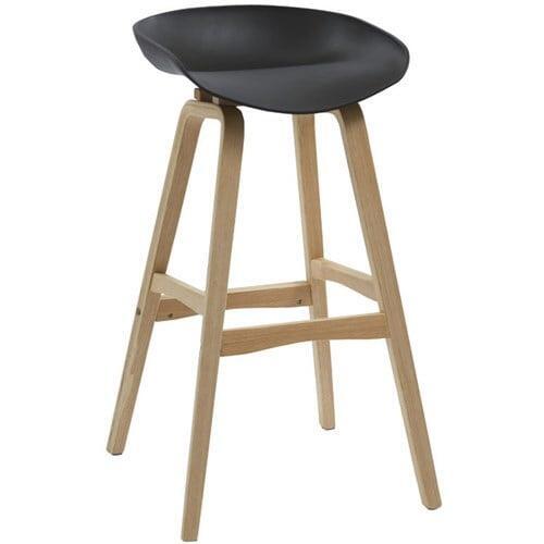 Stools