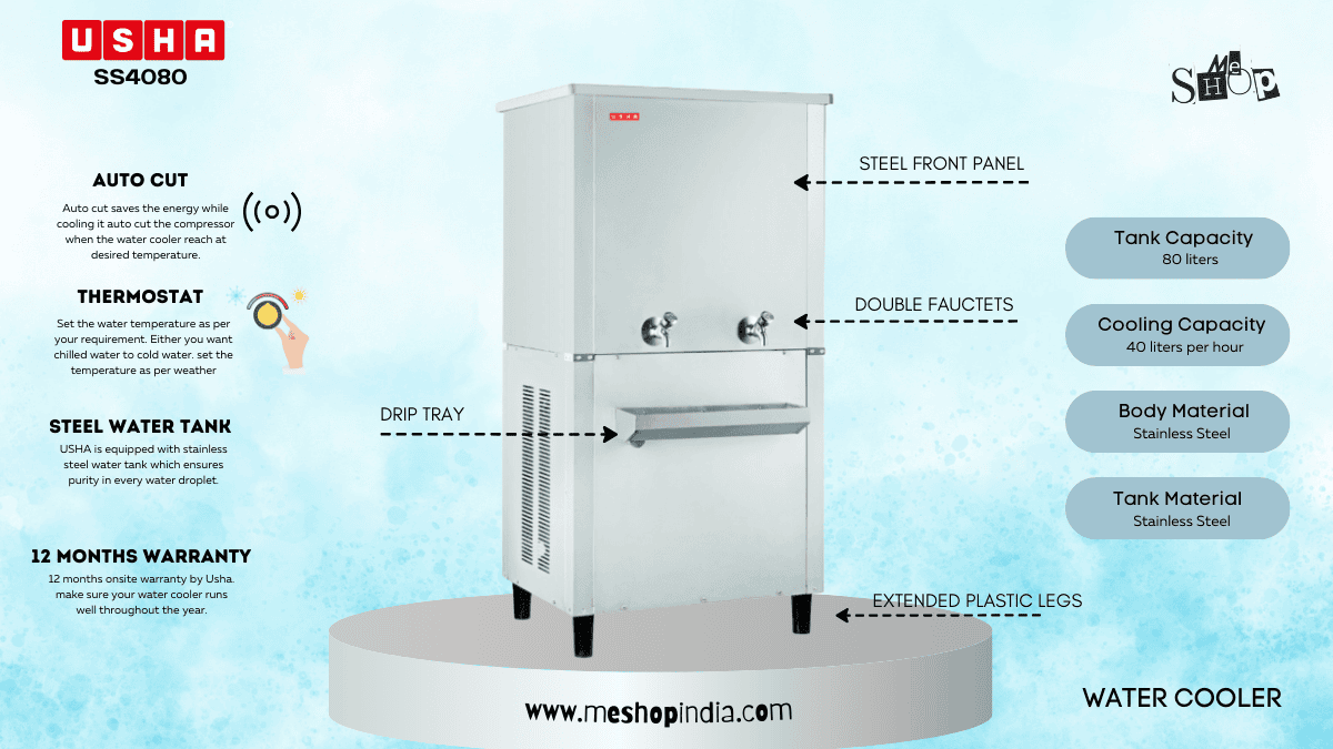 Infographic Image of Usha Water Cooler SS4080