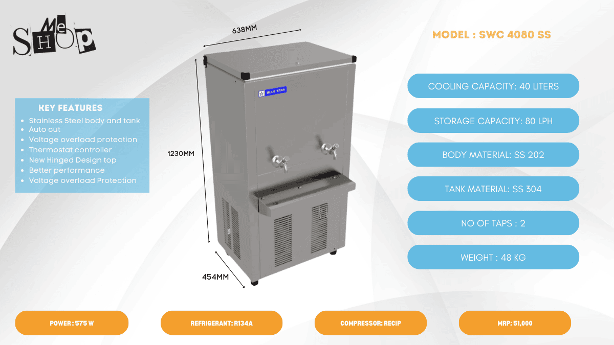 Infographic Image of Blue Star 80 Ltr Stainless Steel Water Cooler | SWC 4080