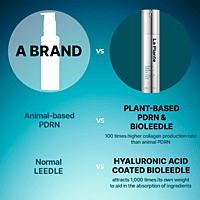 BBLAB LA PLANTE PDRN BIO LEEDLE 100 BBLAB LA PLANTE PDRN BIO LEEDLE 100