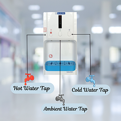 Available three water options: Hot/cold and normal water option