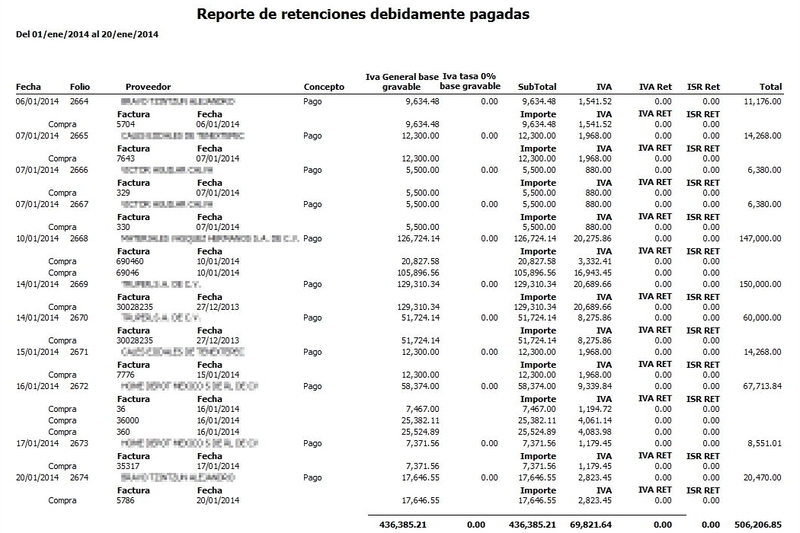 Iva Acreditado En Los Pagos Con Retenciones.. Iva Acreditado En Los Pagos Con Retenciones..