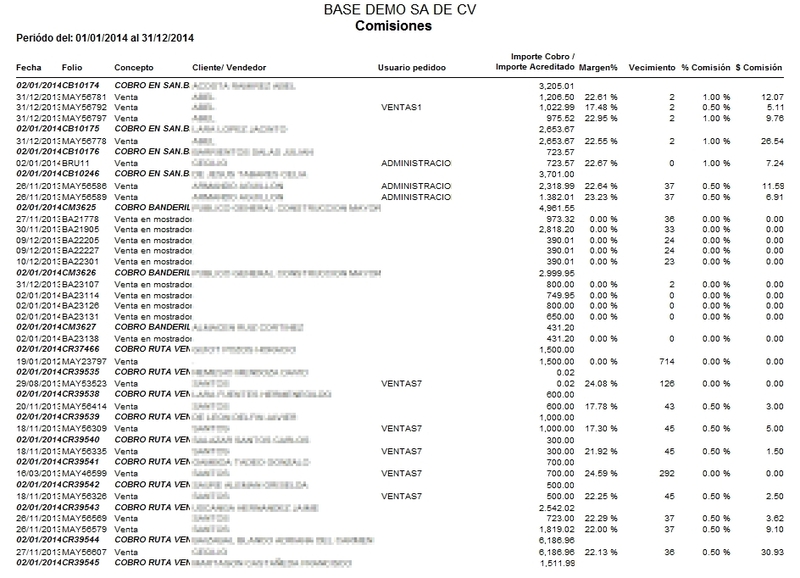 Créditos Cc Y Sus Cargos Calculo Comisiones Créditos Cc Y Sus Cargos Calculo Comisiones