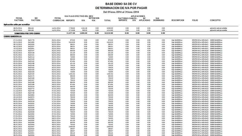 Iva Por Pagar Flujo Cxc Iva Por Pagar Flujo Cxc