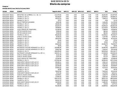 Diario De Compras Con Impuestos Desglosados