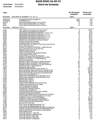Diario De Compras Con Precio De Venta