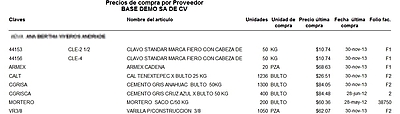 Precios Ultima Compra Por Proveedor