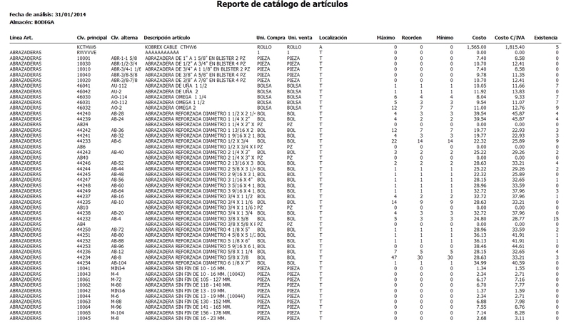 Catálogo De Artículos Con Exis Y Loc Catálogo De Artículos Con Exis Y Loc