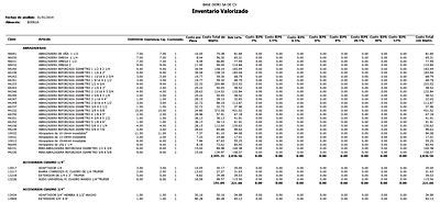 Existencias Del Inventario Valorizado Ieps