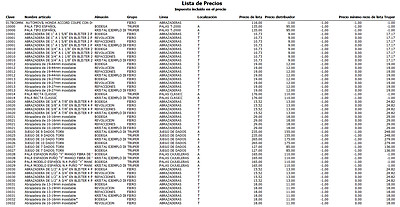 Lista De Precios Con Localización